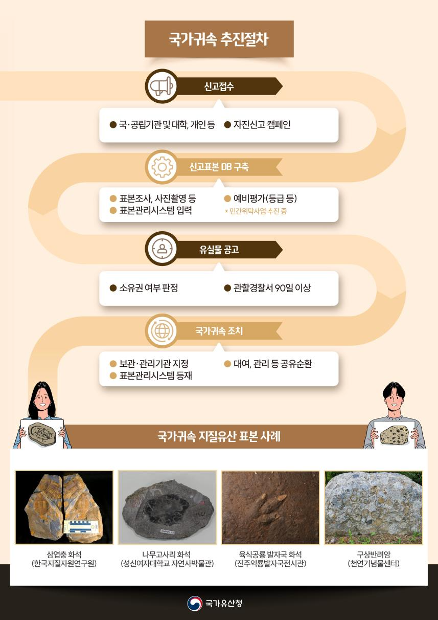 기사50.png