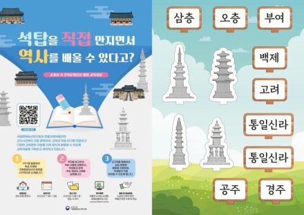 “AI가 알려준 석가탑, 알고 보니 정림사지 석탑?”… 청년들이 잡는다