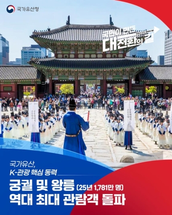 호국보훈의 달, 그림으로 기리는 칠백의사… ‘제26회 추모 예능대회’ 개최
